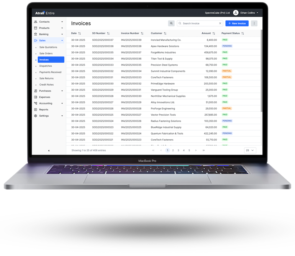 Business Management Platform